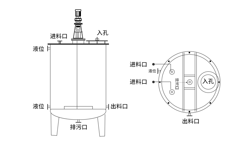 立式鋼襯塑儲罐基本結(jié)構